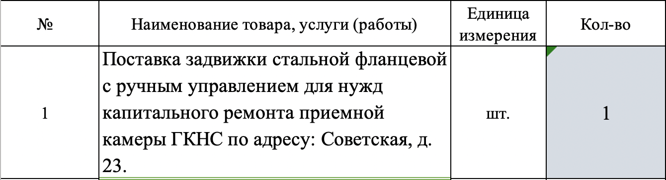 Компания «Таймырбыт» проводит конкурсные торги на поставку задвижки стальной фланцевой