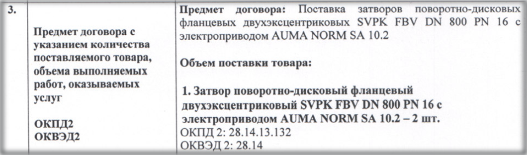 Затворы поворотно-дисковые фланцевые двухэксцентриковые объявлены в закупках МП &laquo;Водоканал города Рязани&raquo;