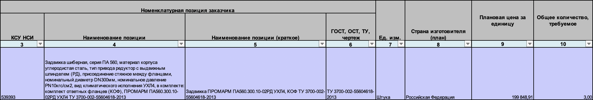 Компания &laquo;Томская генерация&raquo; организовала конкурсные торги на поставку шиберных задвижек