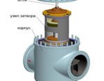 ООО ТЕЗАУРУС представит регулирующие и запорно-регулирующие двухседельные клапаны нового поколения в рамках Научно-технической конференции InnoValve2016