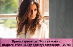 Ирина Карманова. Эссе участниц второго этапа «Lady арматуростроения – 2018»