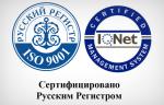 СМК «НТА-Пром» соответствует требованиям ISO 9001:2015